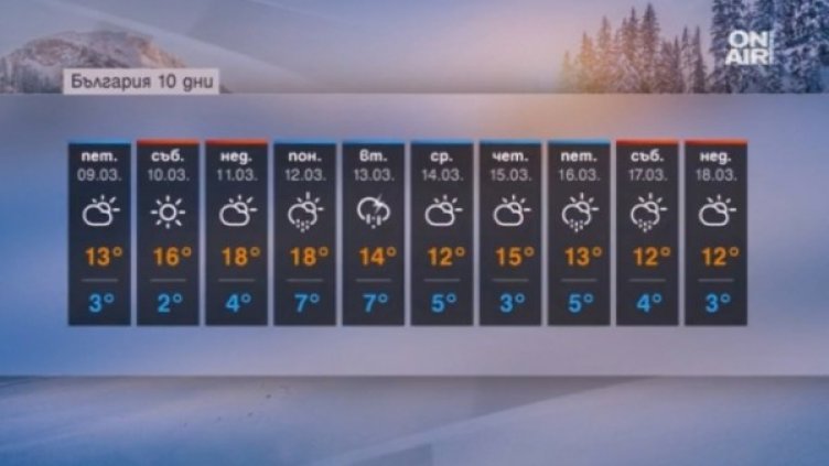 Кадър: Bulgaria ON AIR