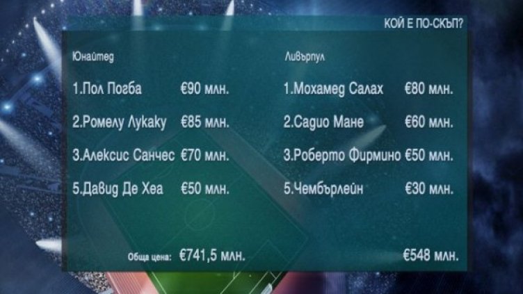 Снимка: Bloomberg TV Bulgaria