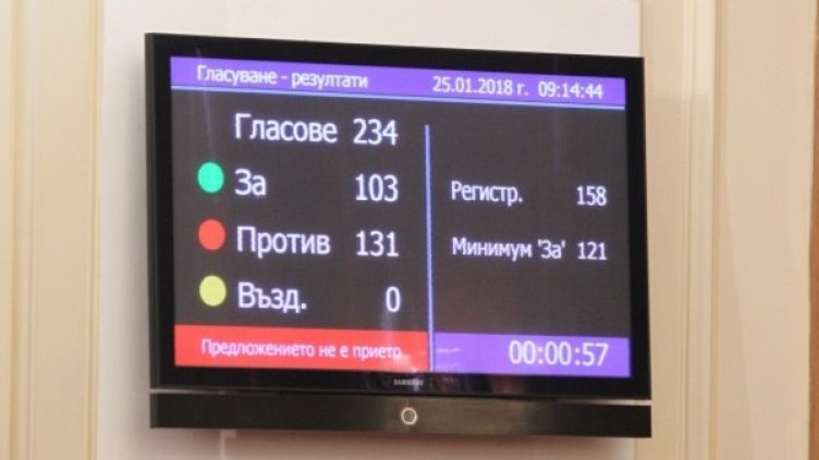 Снимка: Олег Попов, Dnes.bg, архив