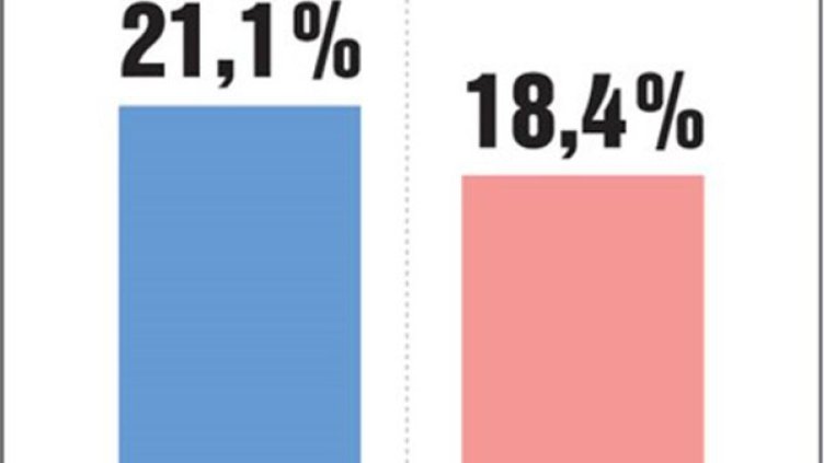 Снимка: "24 часа"