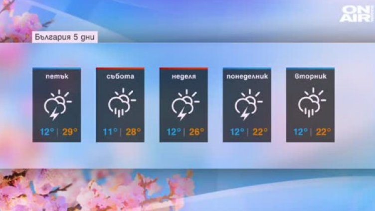 Снимка: Кадър Bulgaria ON AIR