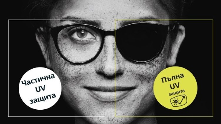 UV лъчението поразява очите ни - как да се предпазим?