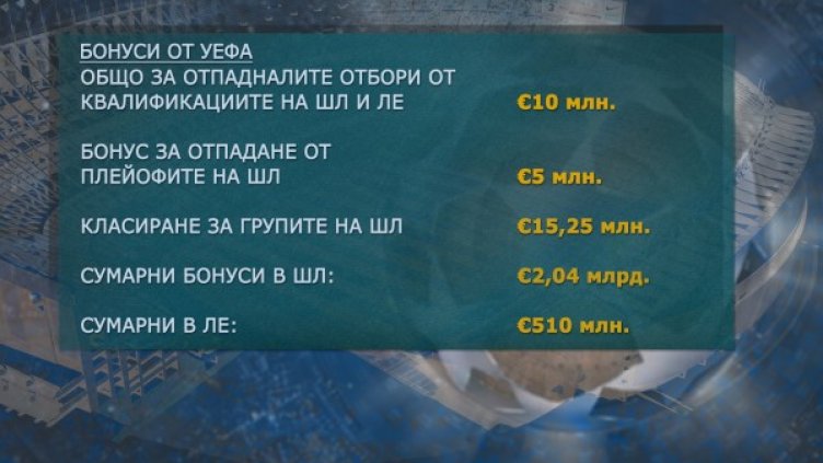 Снимка: Bloomberg TV Bulgaria