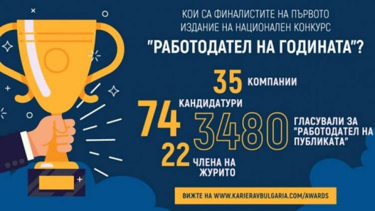 Вече са известни финалистите в конкурса Работодател на годината