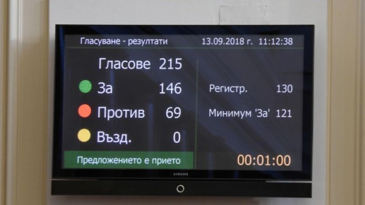 Снимка: BulFoto