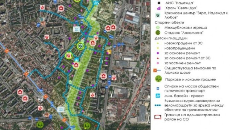 Снимка: Проект URBiNAT