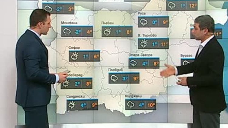 Времето днес ще бъде 3 в 1 - слънце, дъжд и сняг