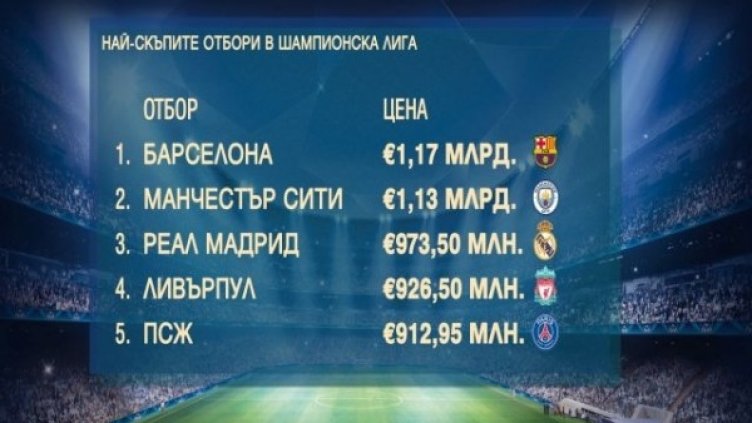 Снимка: Bloomberg TV Bulgaria