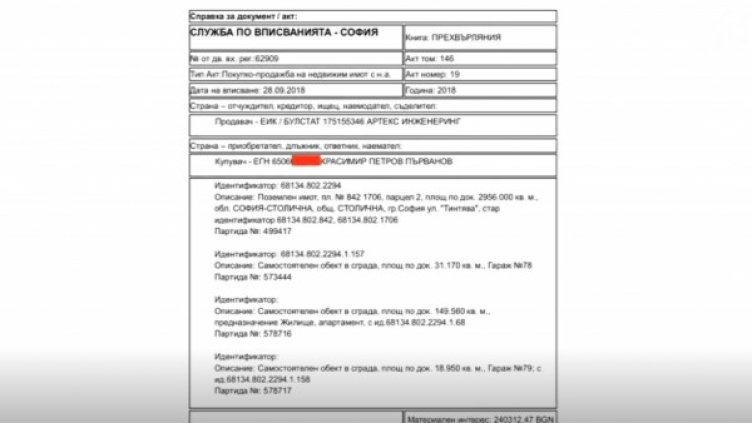 Още фигури от властта с изгодни апартаменти от "Артекс"