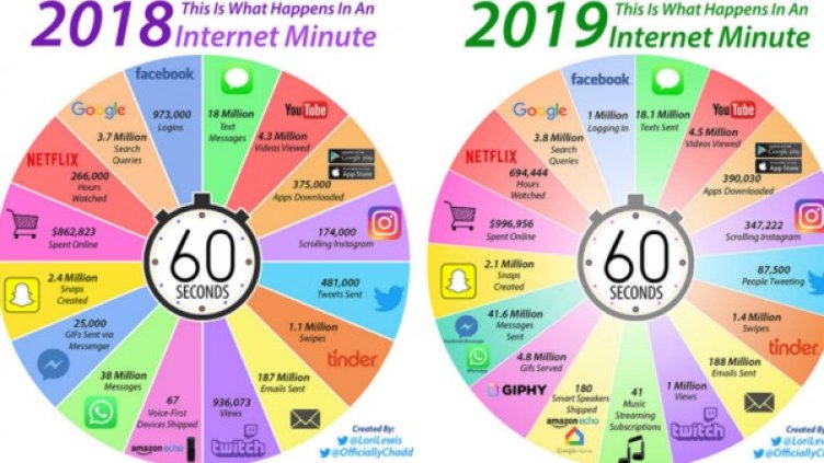 Снимка: Investor