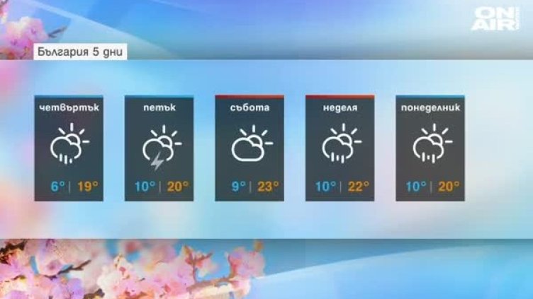 Чака ни типичен майски ден - топло, но на места и дъждовно