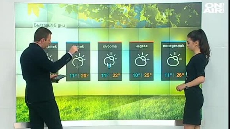 Слънчево време преди обед, после започват валежи