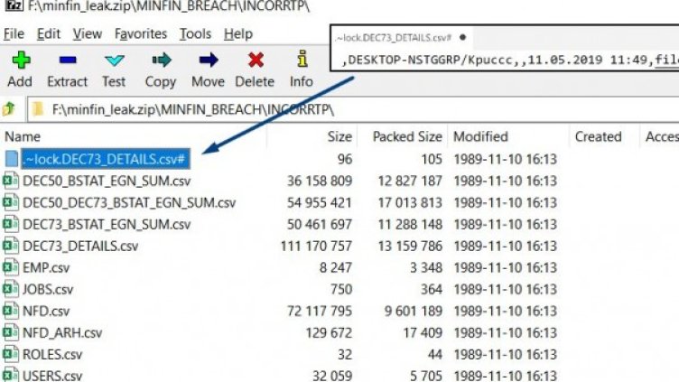 С подпъхнат допълнително файл: Кристиян натопен за теча на данни?