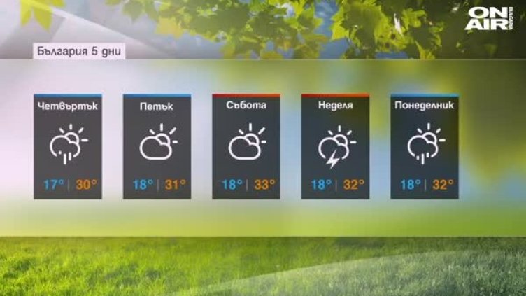 Лятото е в разгара си! Чака ни слънчев и хубав ден