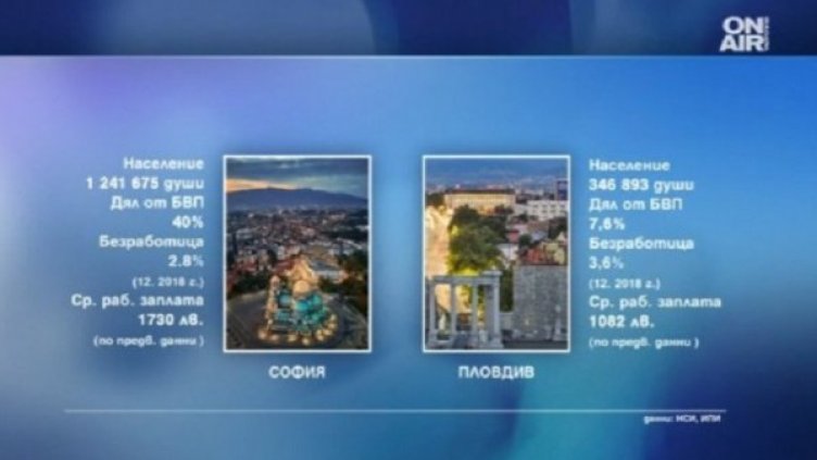 Снимка: Bulgaria ON AIR