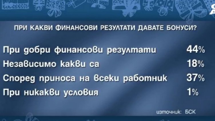 Снимка: Bulgaria ON AIR