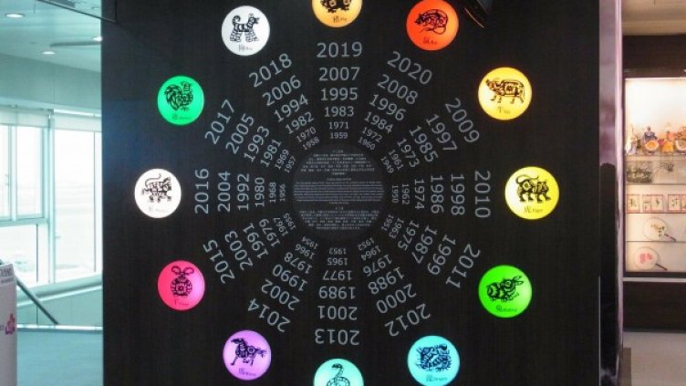 Снимка: Pixabay