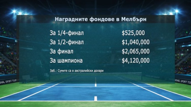 Снимка: Bloomberg TV Bulgaria