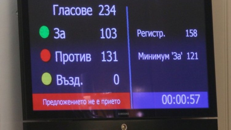 Снимка: БГНЕС