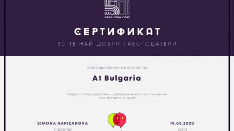 А1 води в класацията за най-добър работодател Career Show Index 2020