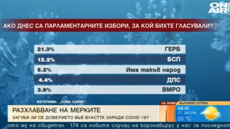 Снимка: Bulgaria ON AIR
