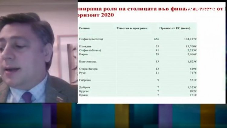 Снимка: Bloomberg TV Bulgaria