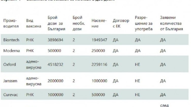 Снимка: Единен информационен портал