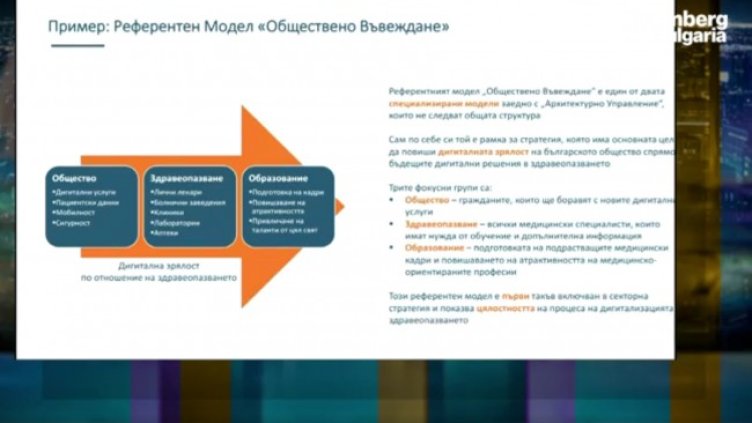 Снимка: Bloomberg TV Bulgaria