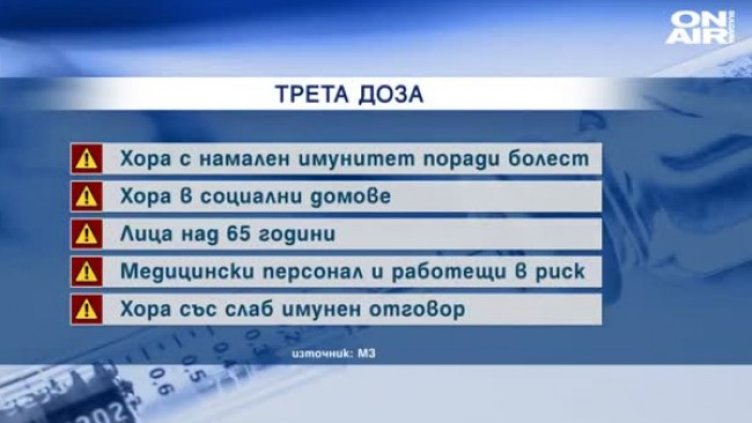 Лекар: Няма смисъл да си изследвате антителата