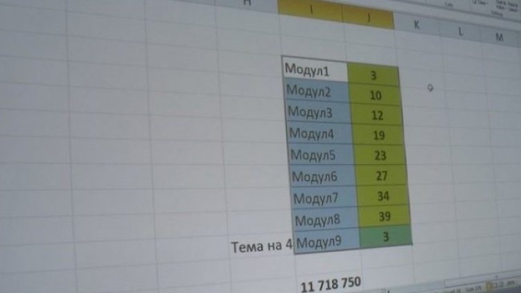 Снимка: МОН