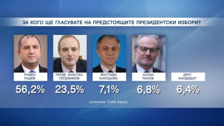 Снимка: Bulgaria ON AIR