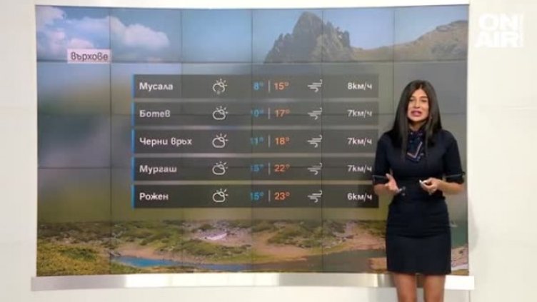 Слънчево и топло време във вторник, градусите - до 35