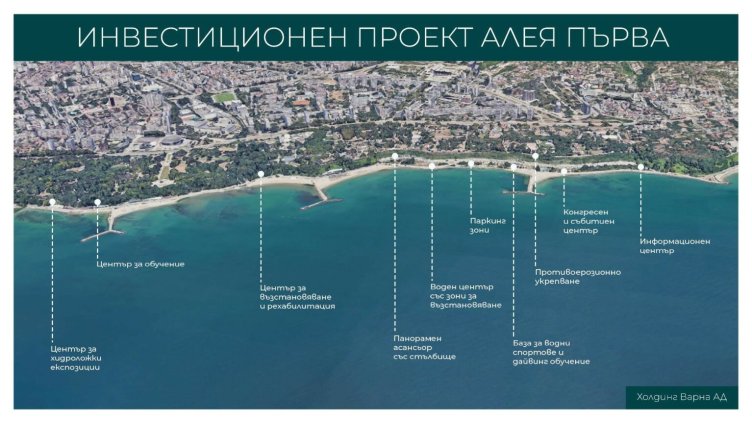 &bdquo;Алея Първа&ldquo; във Варна: Инвестиция за над 80 млн. лв. ще преобрази крайбрежната зона