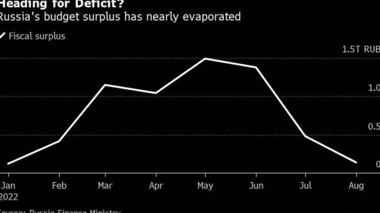 Снимка: Bloomberg