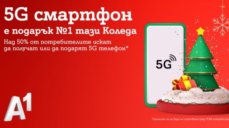 84% от българите очакват технологичен подарък за Коледа, показва проучване