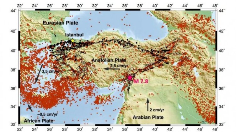 Снимка: НИГГГ-БАН