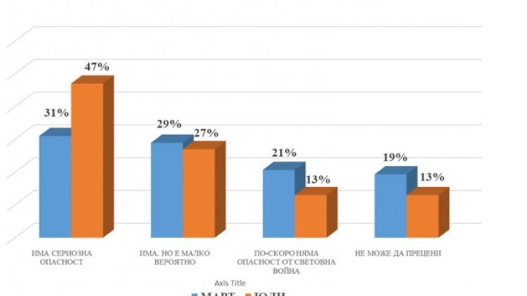 Снимка: "Медиана"