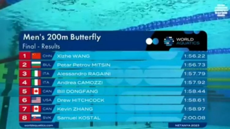 Кадър: Facеbook