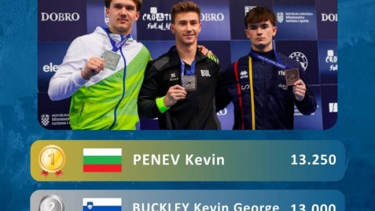 Снимка: БФ Гимнастика