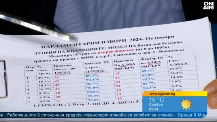 Снимка: Bulgaria ON AIR