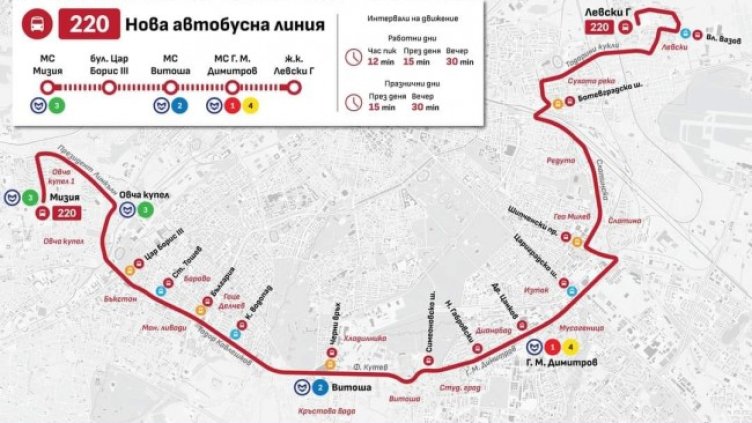 Снимка: Boris Bonev, Facebook