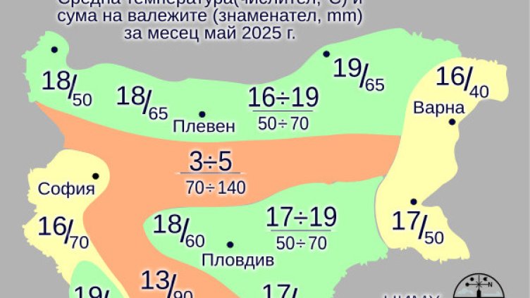 Снимка: НИМХ