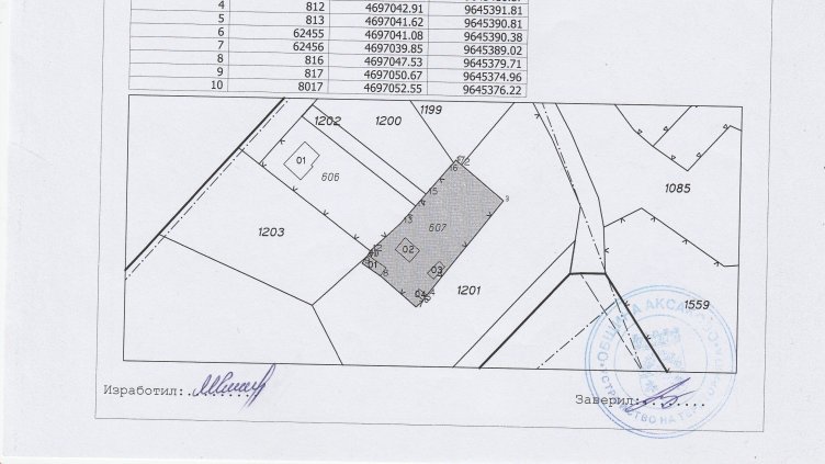 Абсурд: Купуваш имот, а община Акаково те оставя без достъп до него