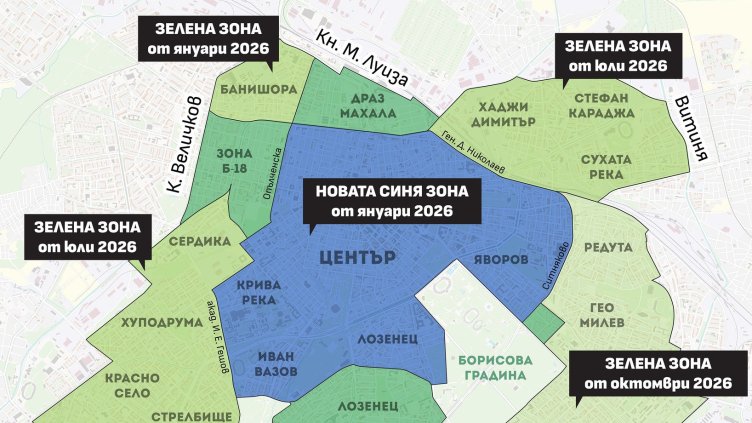 "Спаси София", Facebook