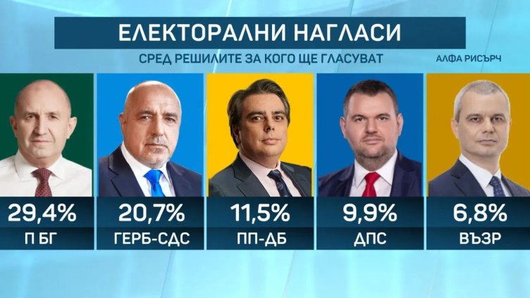 Стопкадър: bTV