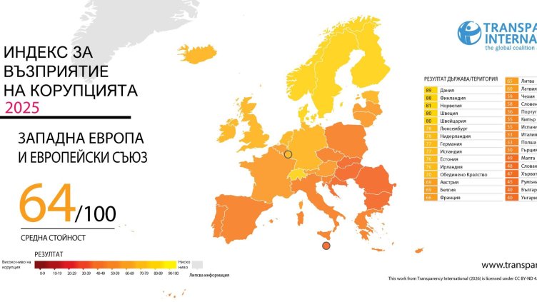 Снимка: Transparency International 