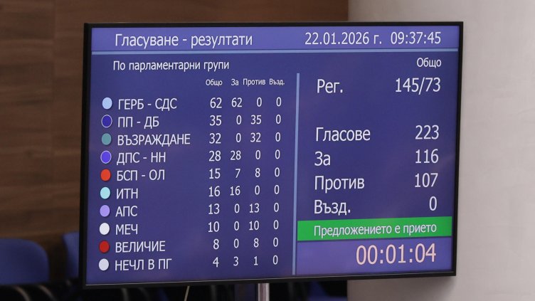 Снимка: БГНЕС