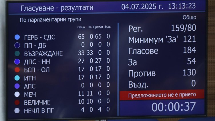 БГНЕС