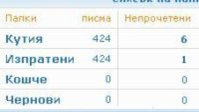 Появи се първата криптирана безплатна поща в България
