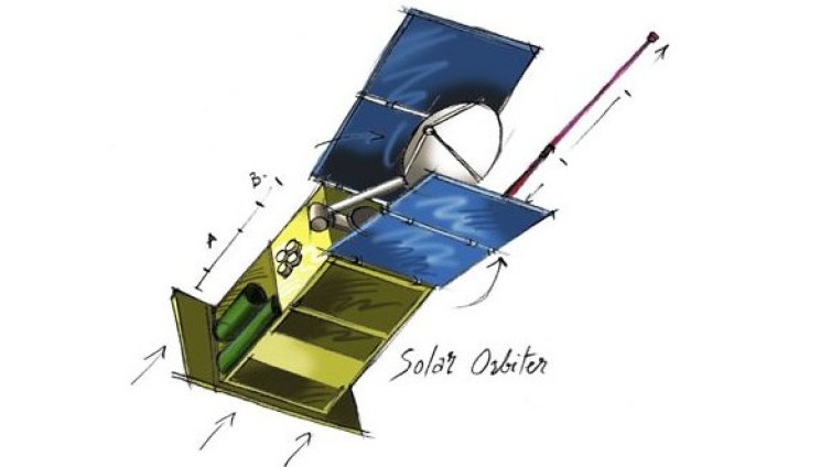 Solar Orbiter ще излети през 2017 г.